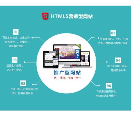 網站建設 讓網頁設計成為傳達企業形象的核心橋梁
